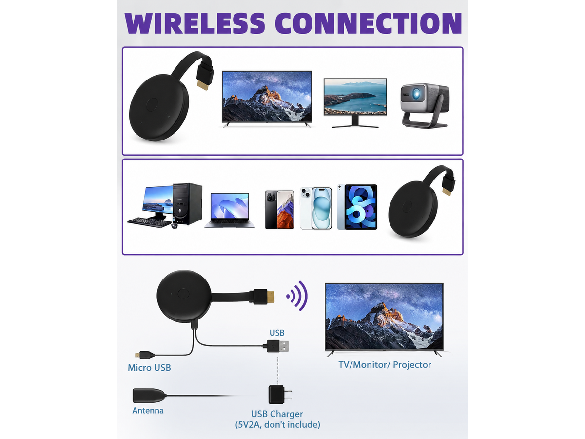 Wireless HDMI Display Dongle Wireless Screen Display Adapter for Screen Mirroring