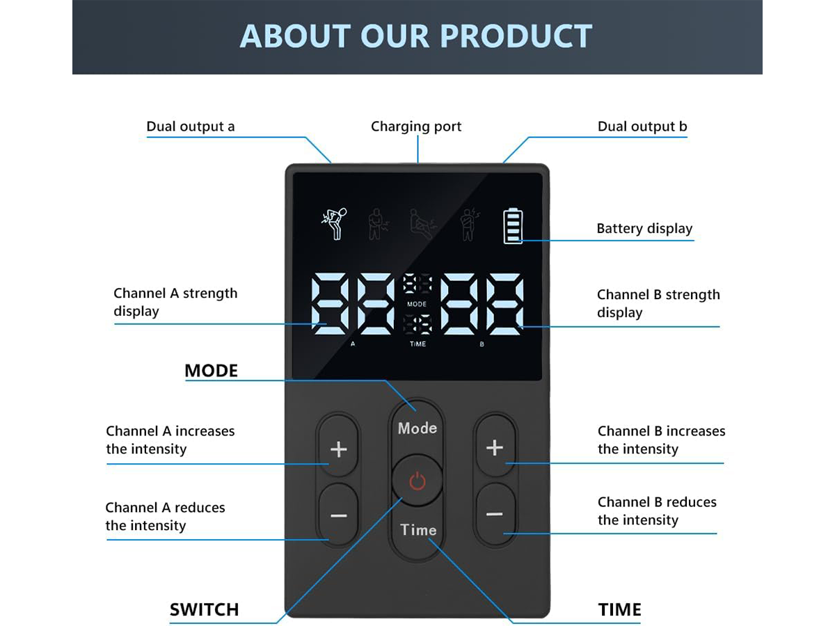 Tens Machine EMS Muscle Stimulator Portable Rechargeable Electronic Pulse Therapy Device