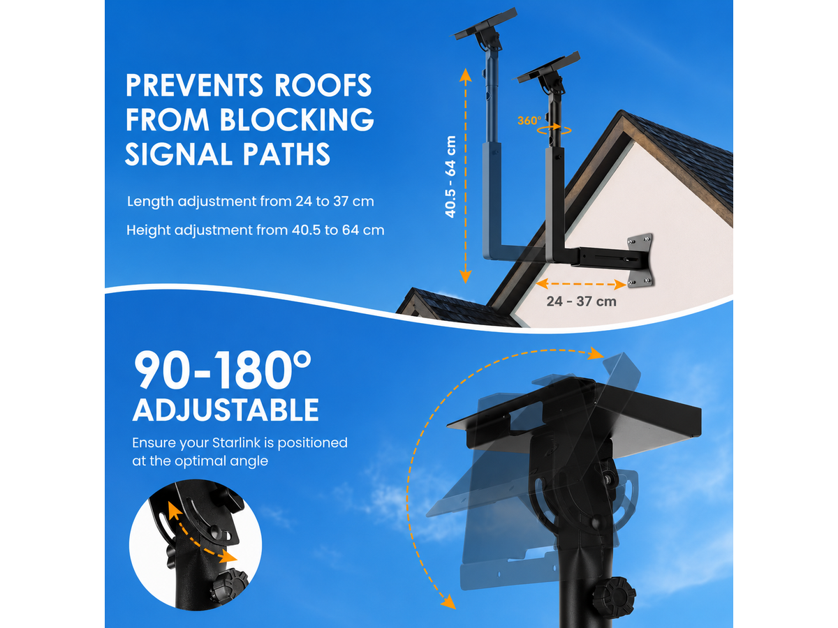 Starlink Gen 3 Mount Extra Long Adjustable Wall Mount for Starlink Standard