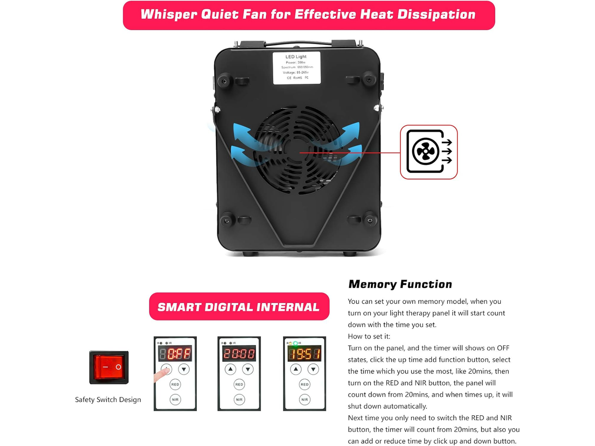 Full Body Red Light Therapy Panel