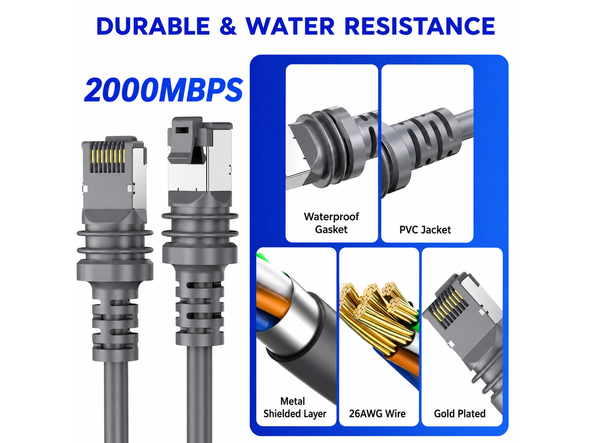 Starlink Cable 15M Waterproof Replacement Cable for Starlink Gen 3