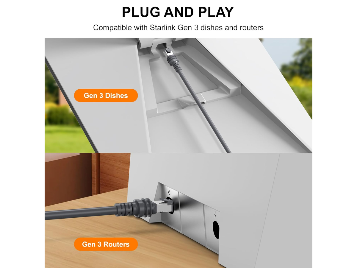 Starlink Cable 15M Waterproof Replacement Cable for Starlink Gen 3