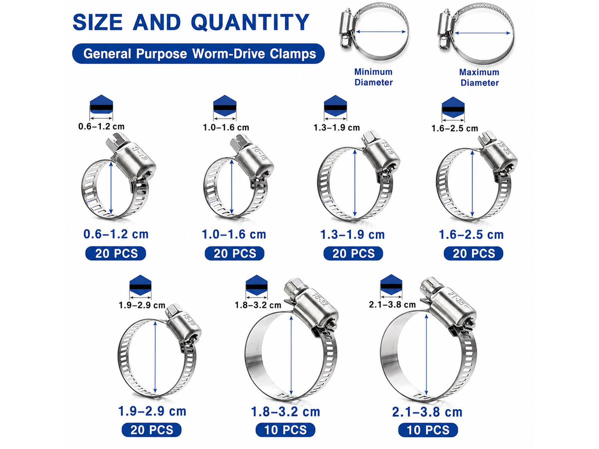 Hose Clamps 120PCS Stainless Steel Hose Clamps Assortment Kit