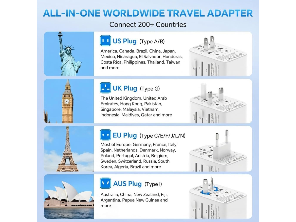 Travel Adapter Universal International Power Travel