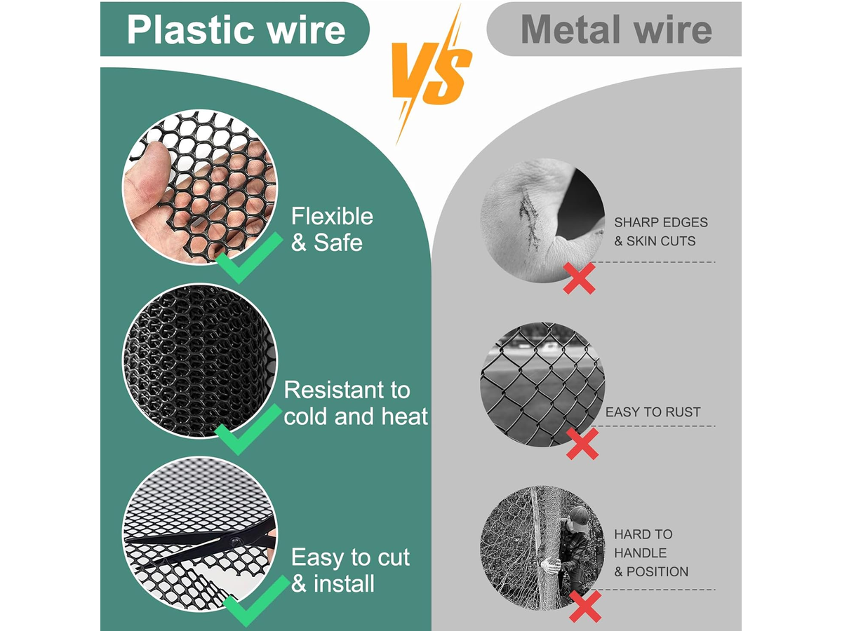 Plastic Wire Fencing Mesh Heavy Duty Garden & Poultry Barrier Netting