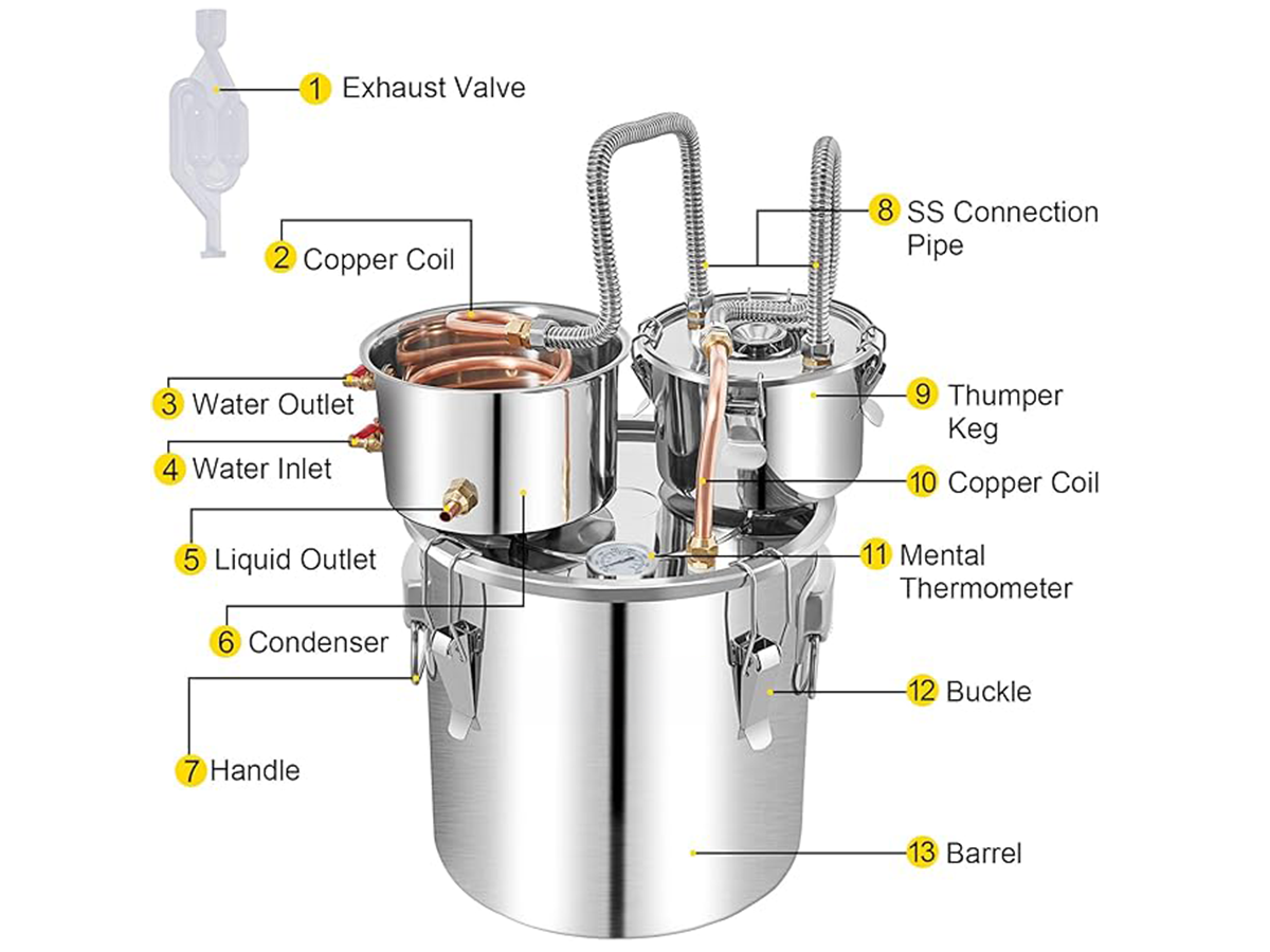 Water Distiller 30L 3 Pot Stainless Steel Distillation System with Thump Keg