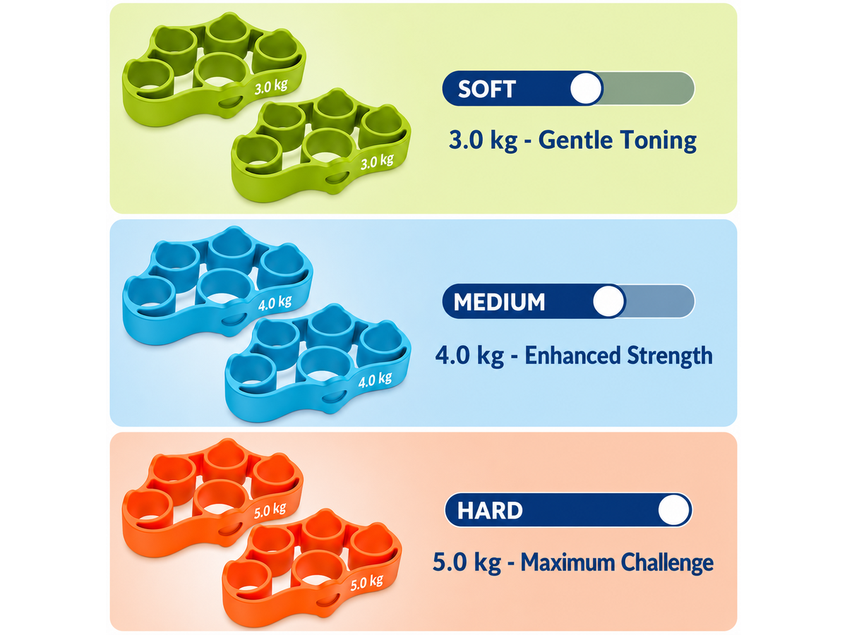 Hand Grip Strength Trainer 9 Piece Hand Grip & Finger Exerciser Forearm Strengthener Kit