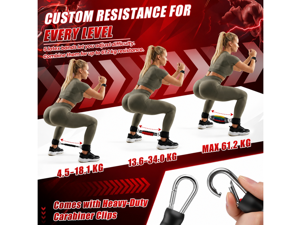 Ankle Resistance Band with Ankle Cuffs for Glute & Leg Workouts