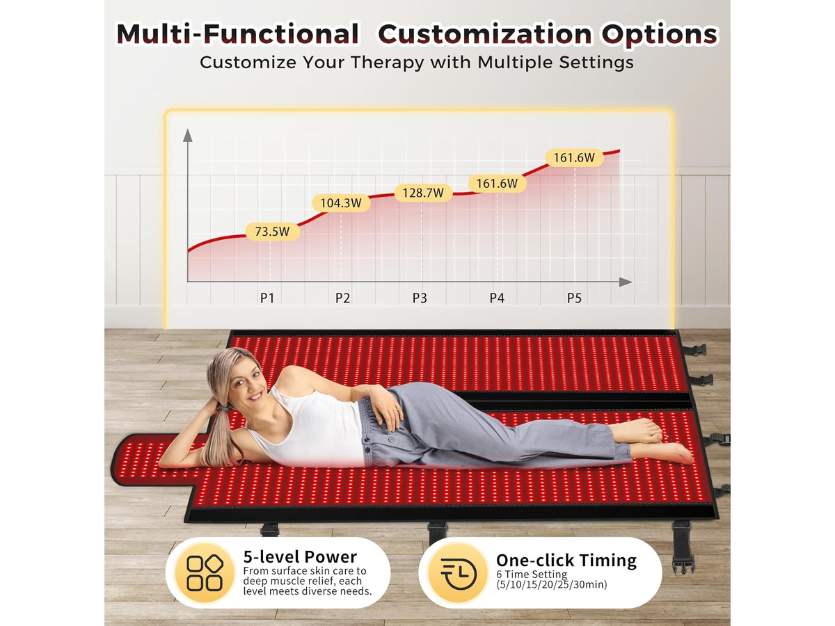 Red Light Therapy Mat Full Body LED Light Mat with 660nm & 850nm