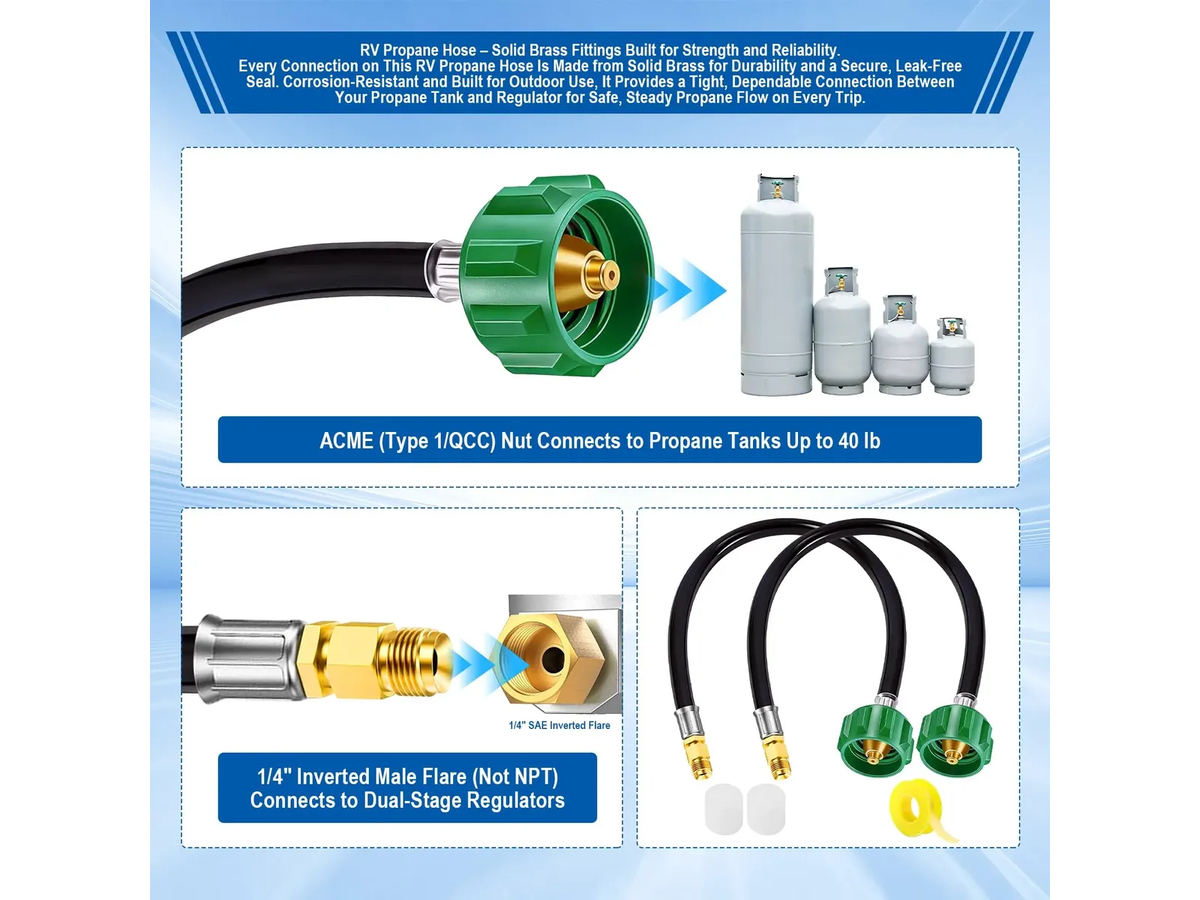 RV Propane Hose Dual Tank Connector 2 Pack