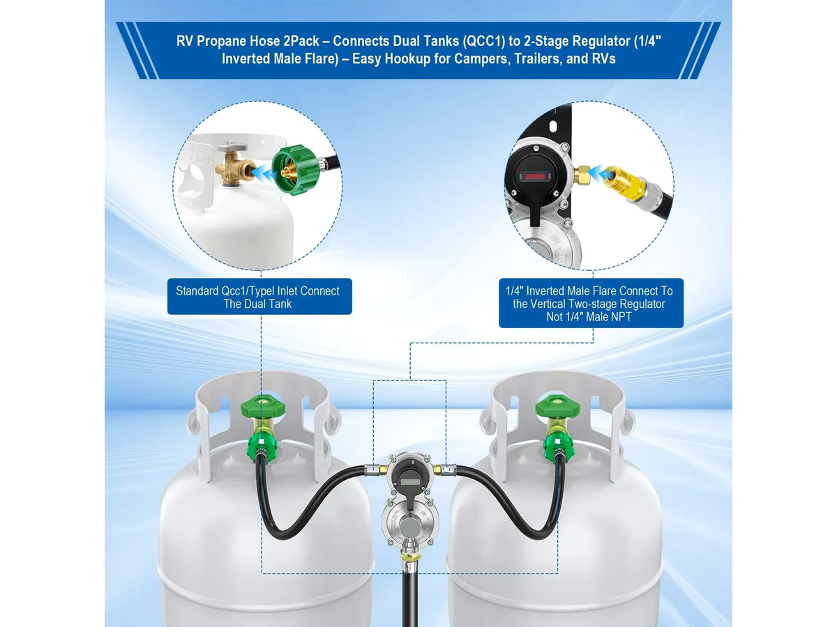 RV Propane Hose Dual Tank Connector 2 Pack