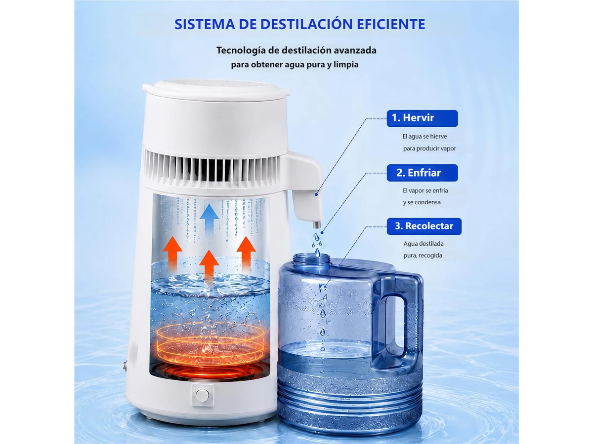 Water Distiller 4L Automatic Countertop Distilled Water Maker