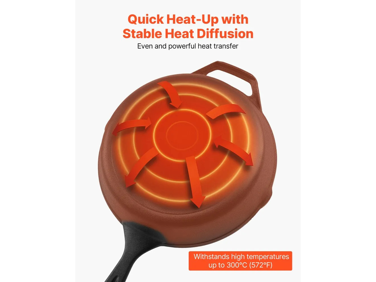 Cast Iron Skillet Set Frying Pan Set with Silicone Handle Covers