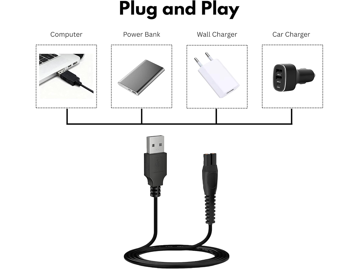 Philips Shaver Charger Cable USB Charging Cable Compatible with Philips Norelco & OneBlade Shavers