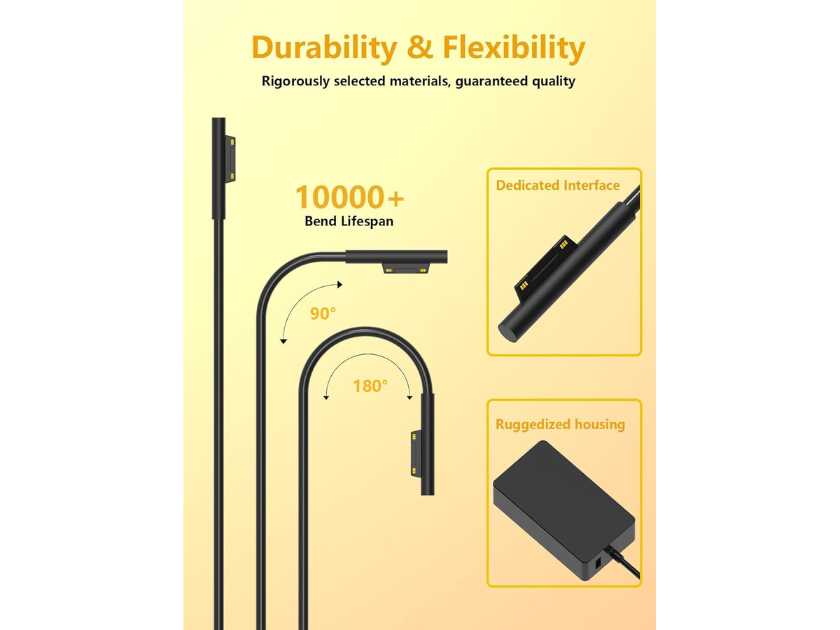 102W Microsoft Surface Charger Power Adapter Compatible with Surface Pro Surface Laptop