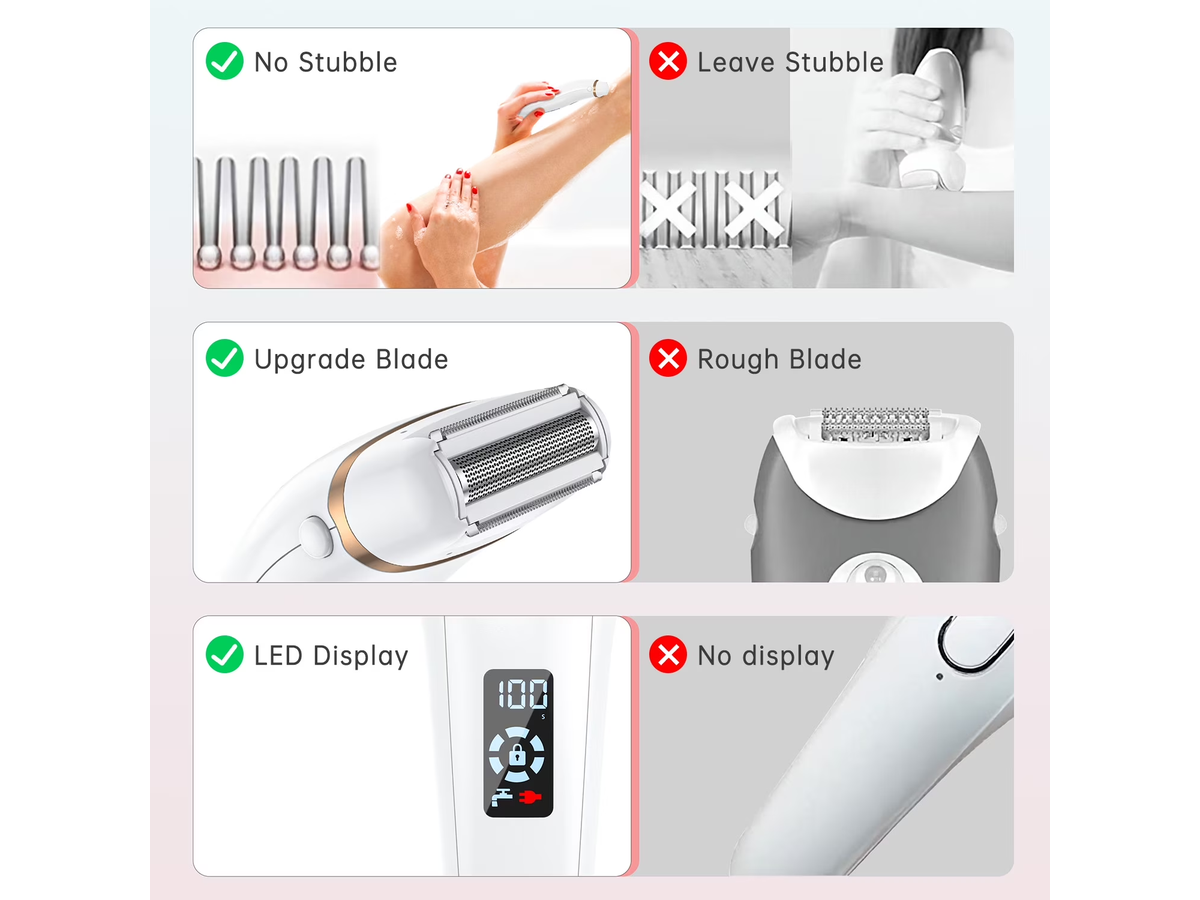 Womens Electric Razor 3 in 1 Rechargeable Wet & Dry Shaver with LED Display
