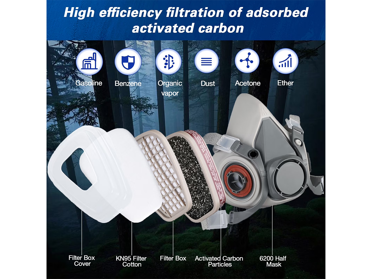 Anti Dust Paint Gas Respirator Mask