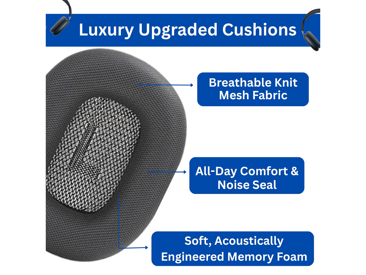 Ear Pads for Apple AirPods Max Replacement Memory Foam Magnetic Ear Cushions Gray
