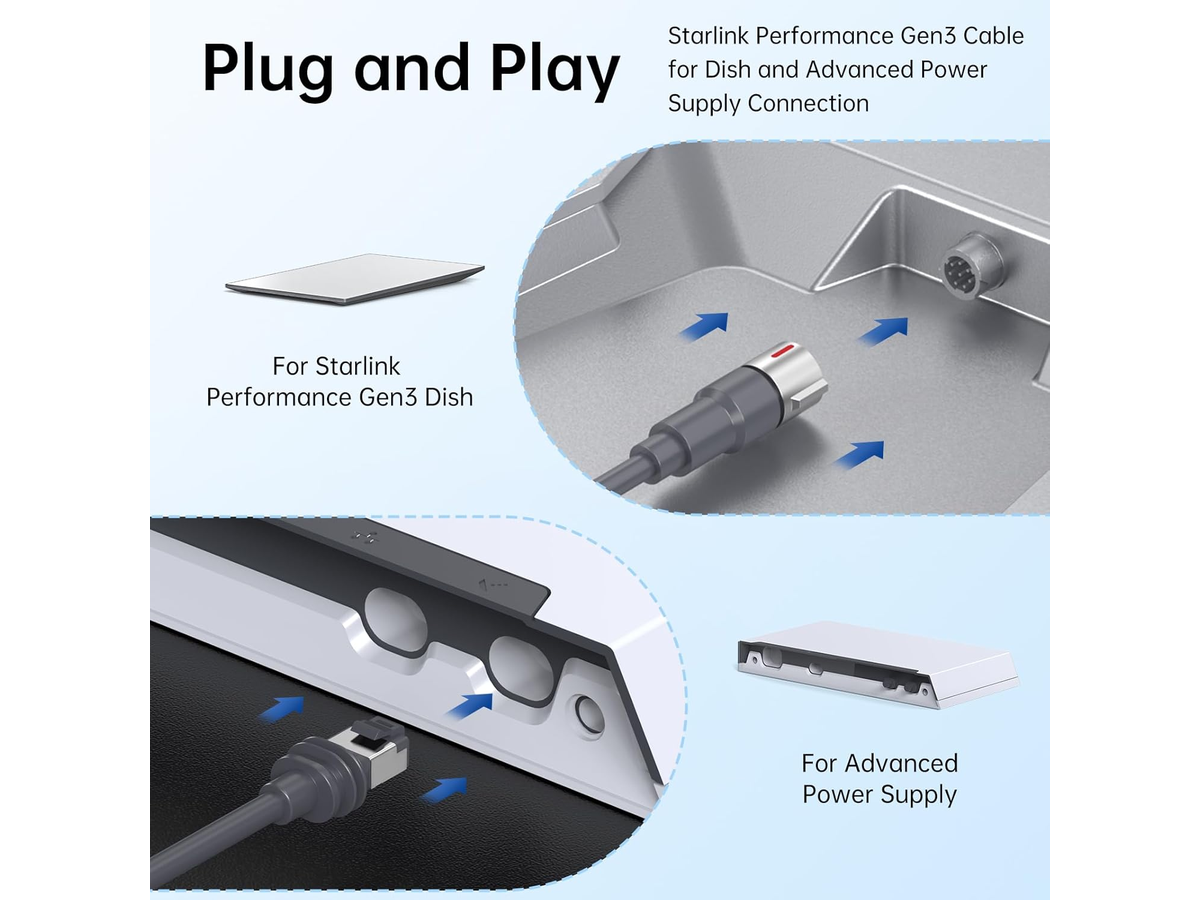 Starlink Performance Cable 5M High Speed Extension Cable for Starlink Performance Gen3 Rectangular Satellite