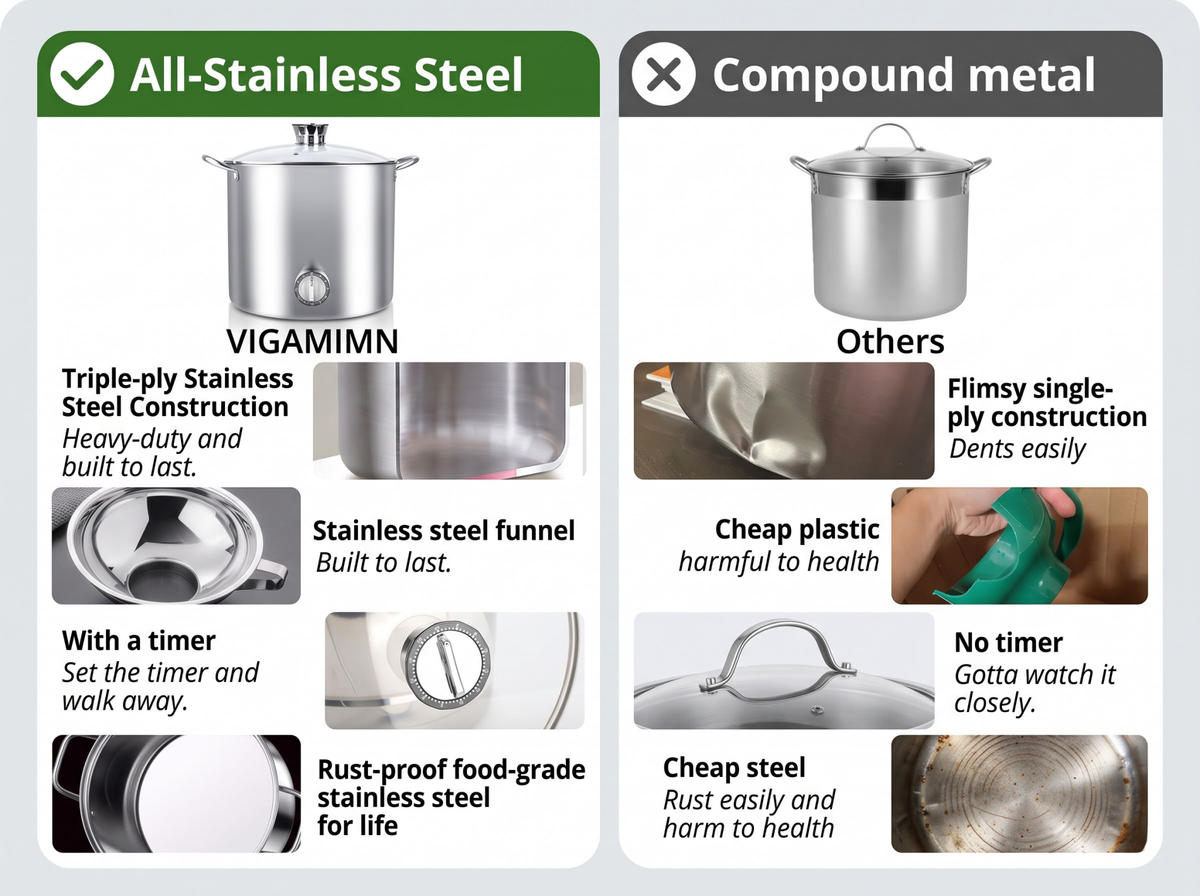 Canning Kit Canning Supplies Starter Kit