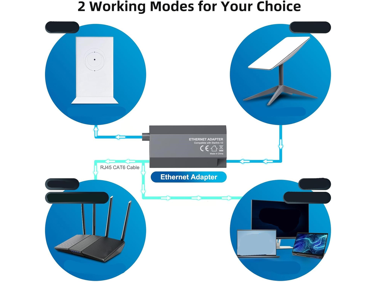 Starlink Gen 2 Ethernet Adapter Wired Network Adapter for Starlink Rectangular Dish