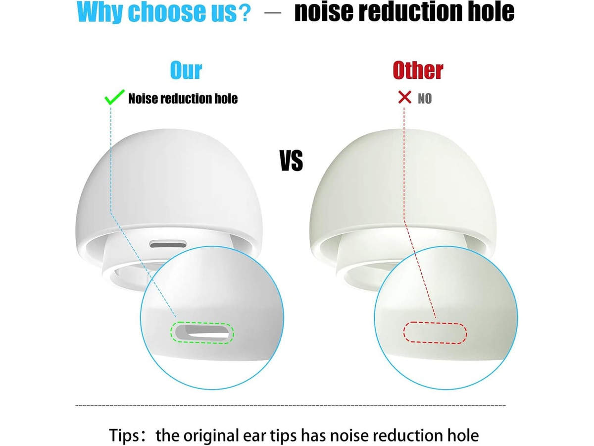 Replacement Ear Tips for AirPods Pro & AirPods Pro 2nd Generation Silicone Ear Tips with Noise Reduction & Storage Box