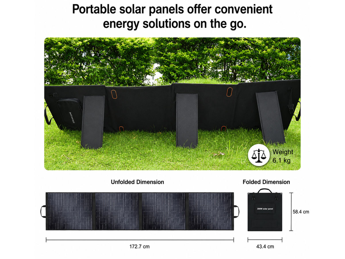 Portable Solar Panel 100W Foldable Solar Charger with Adjustable Kickstands