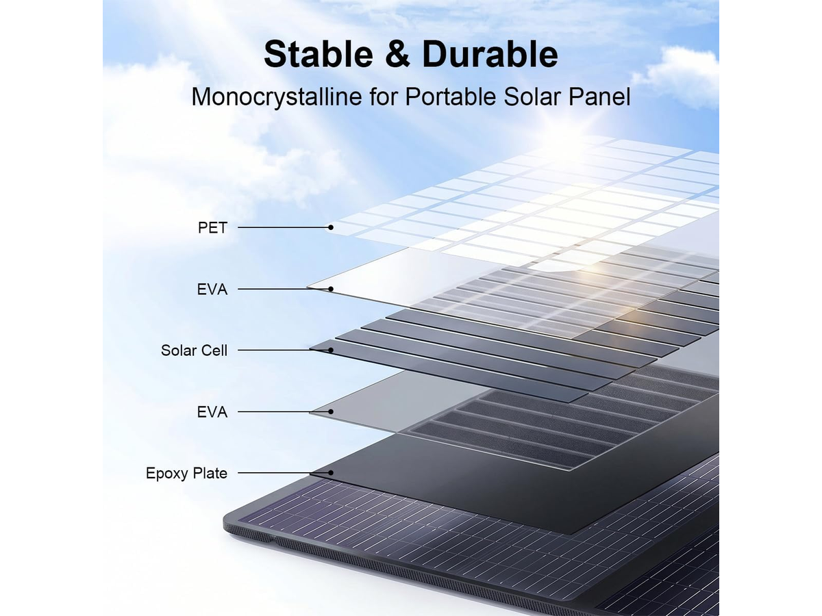 Portable Solar Panel 100W Foldable Solar Charger with Adjustable Kickstands