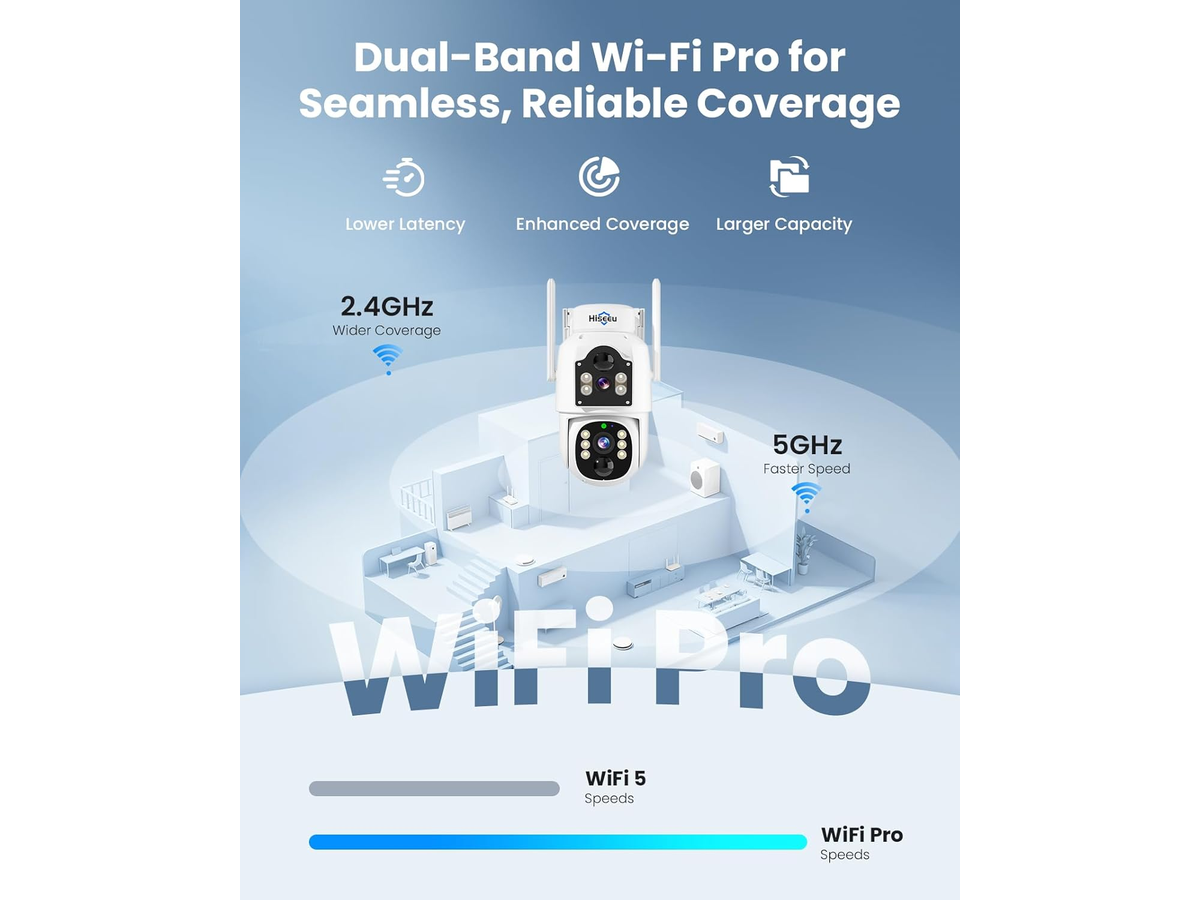 Auto Tracking Wireless Solar Security Camera 4MP Dual Lens