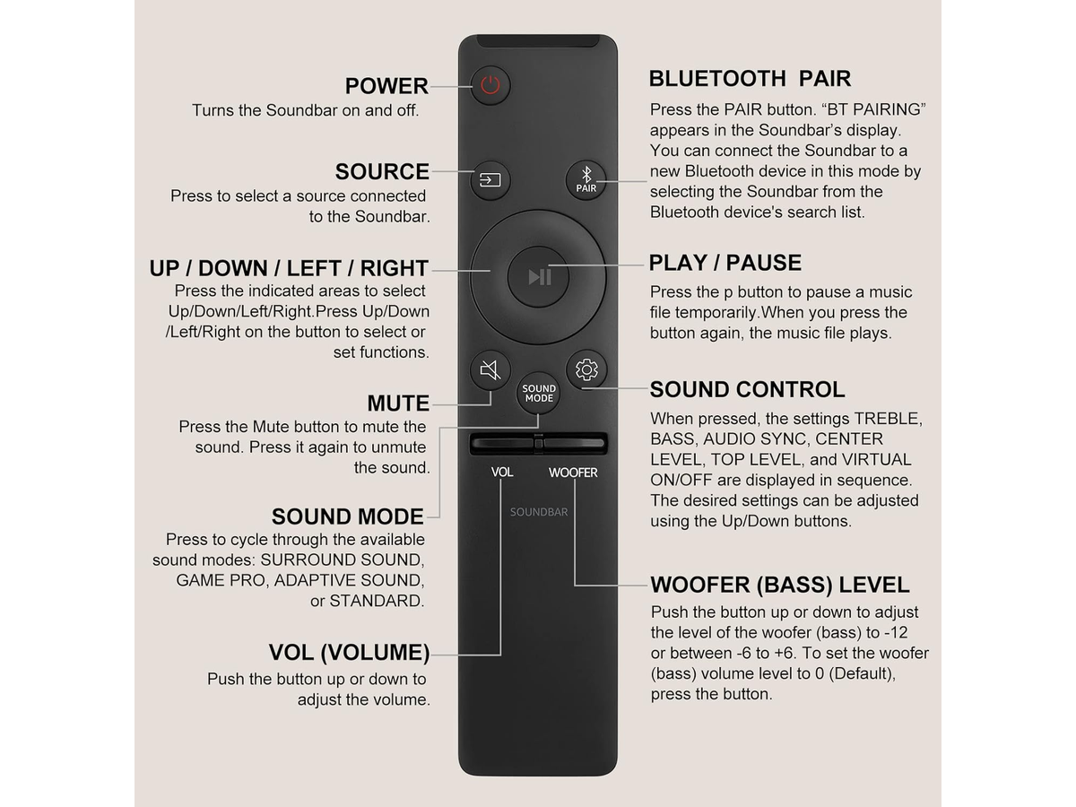 Samsung Soundbar Remote Control Replacement IR Remote Compatible