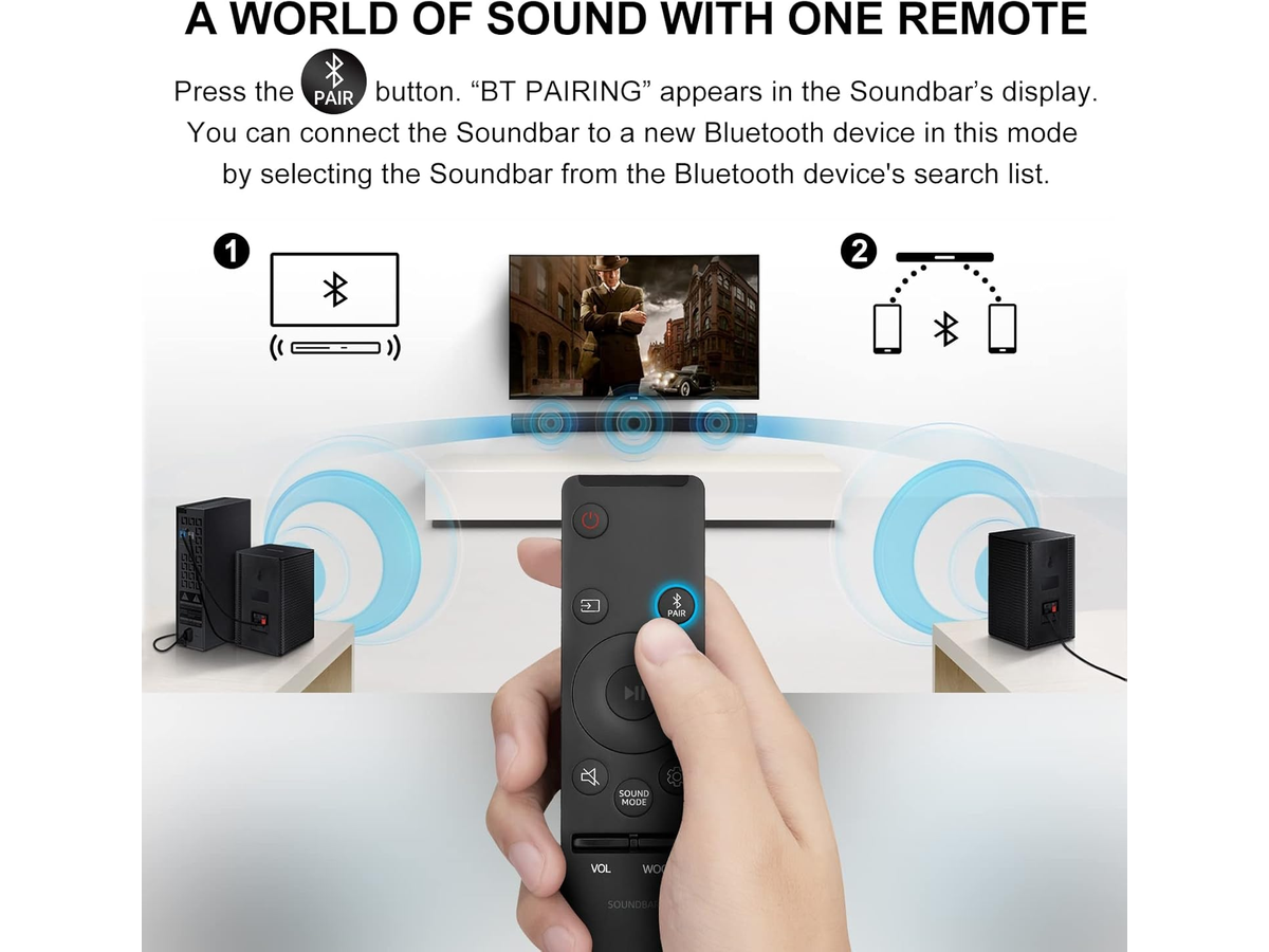 Samsung Soundbar Remote Control Replacement IR Remote Compatible