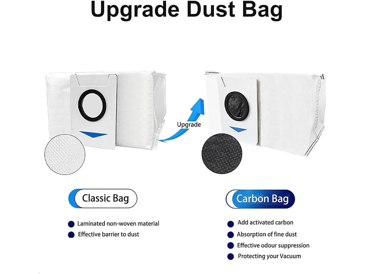 Accessories Kit for Ecovacs Deebot T30 Omni Robot Vacuum Replacement Parts
