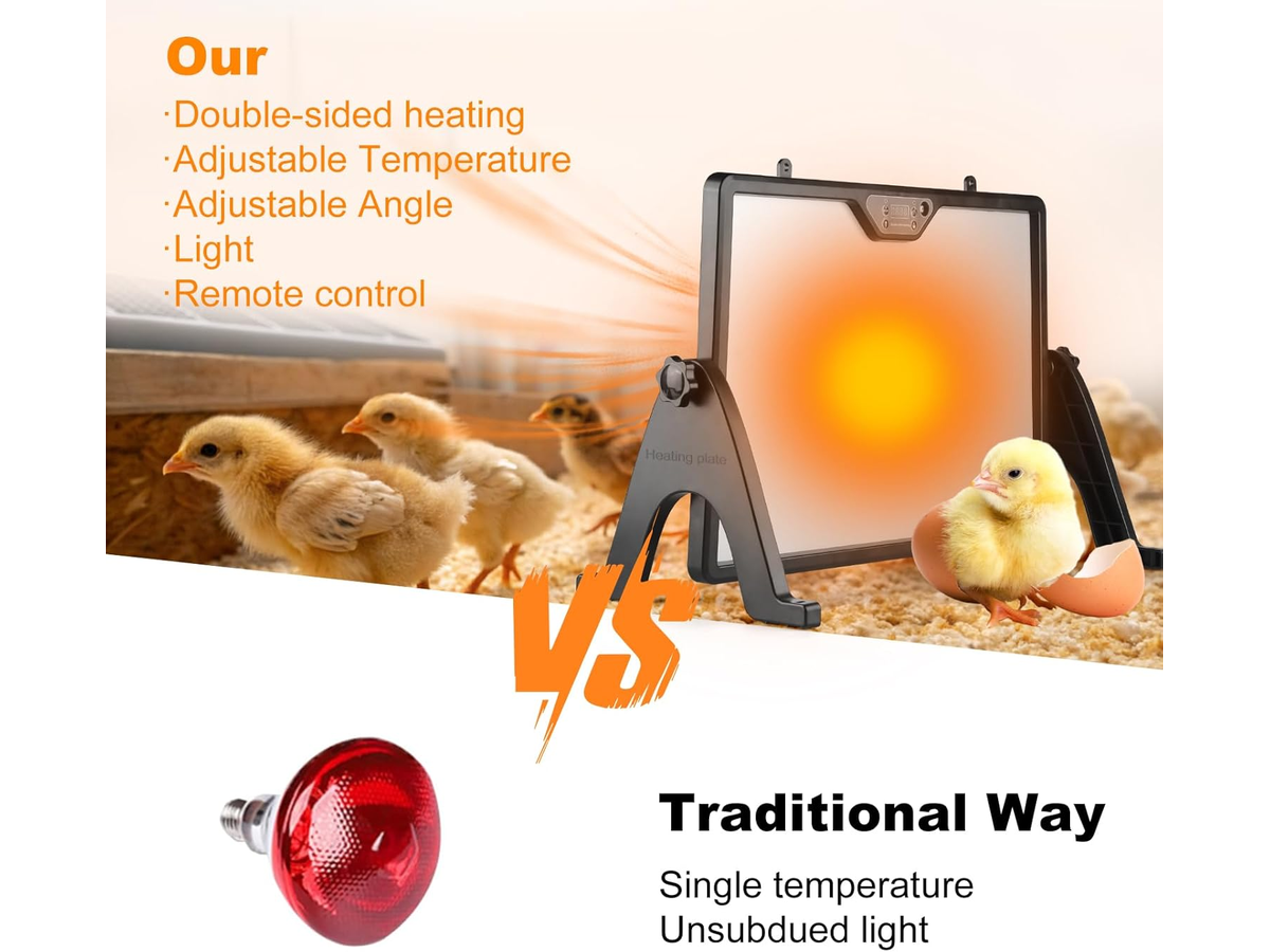 Dual-Sided Heating Adjustable Chick Brooder Heating Plate