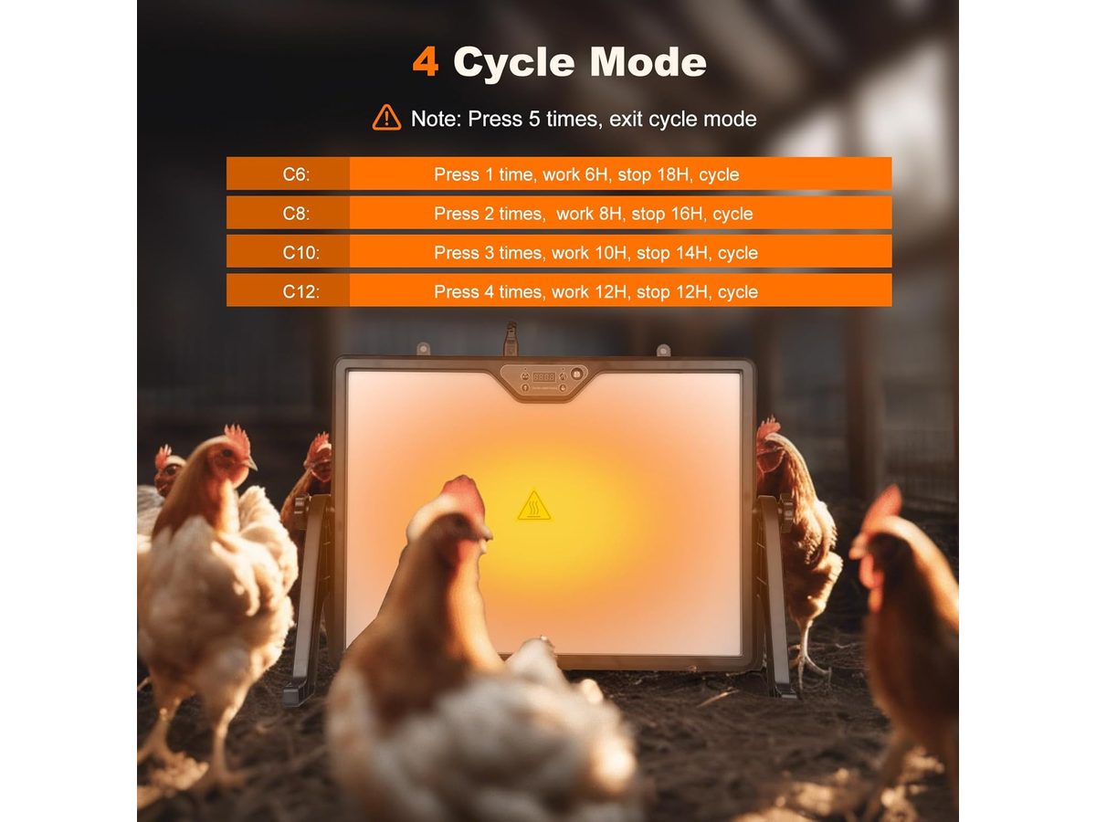 Dual-Sided Heating Adjustable Chick Brooder Heating Plate