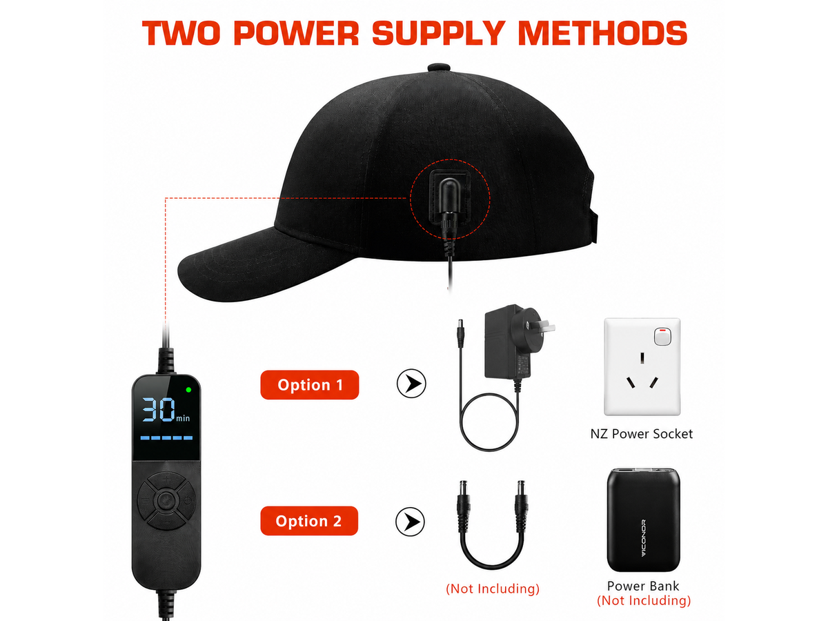 Hair Growth Cap Red Light Therapy Low Level Laser Therapy Cap for Home Hair Care