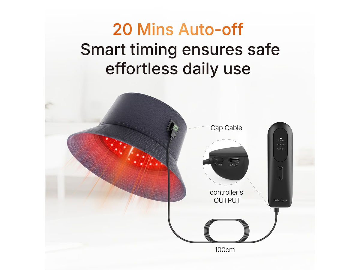 Red Light Therapy Hair Growth Cap 336 LED
