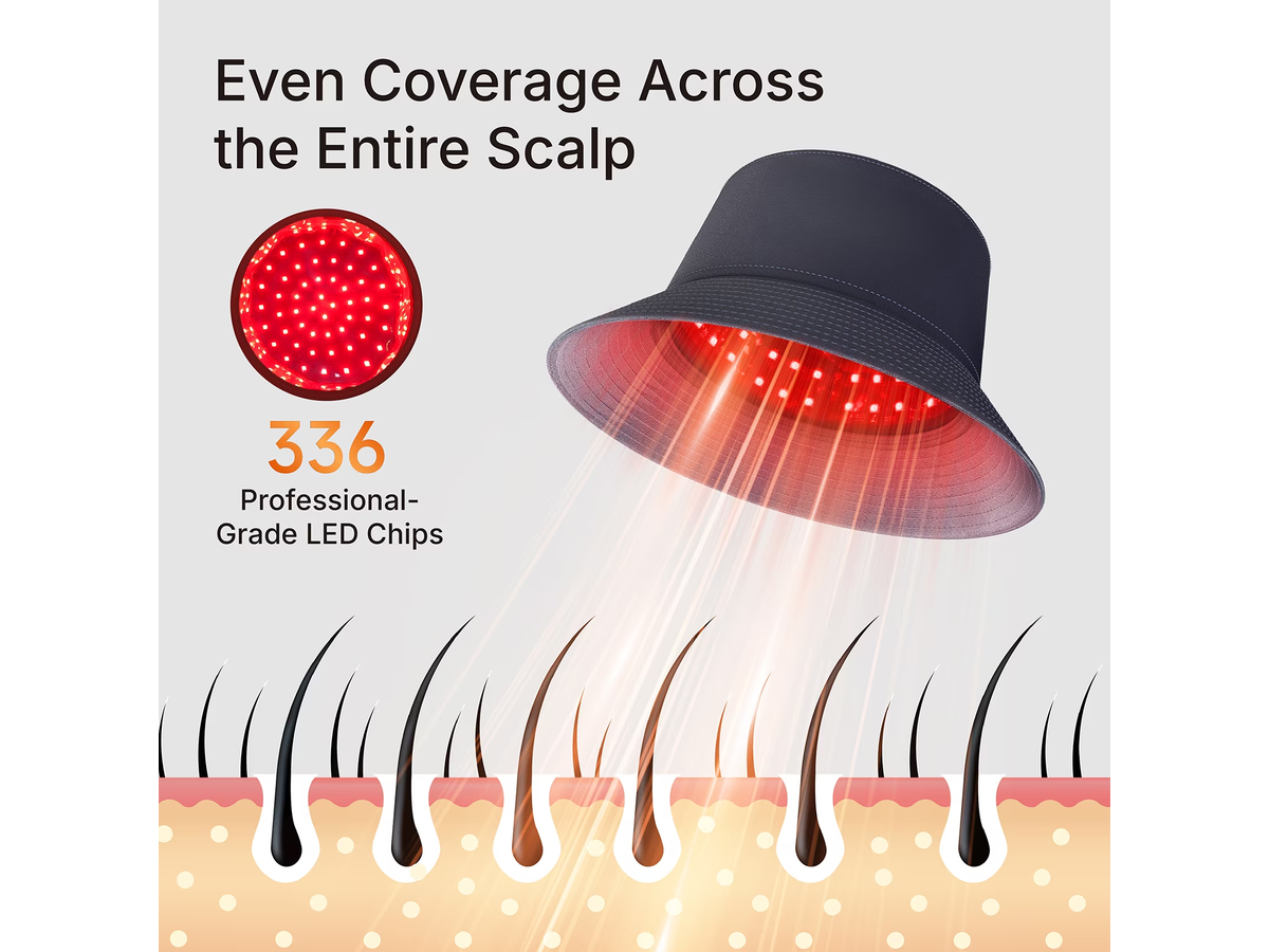 Red Light Therapy Hair Growth Cap 336 LED