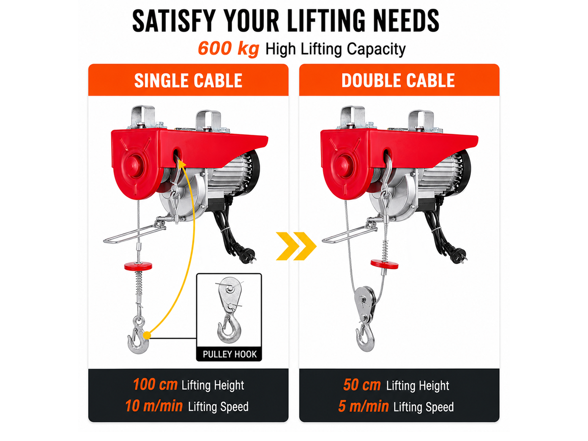 Lift Electric Hoist 600kg Remote Controlled Electric Winch with Wireless Remote