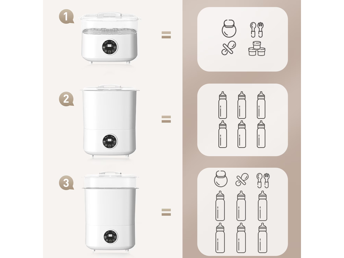 Bottle Sterilizer and Dryer 4 in 1 Electric Steam Sterilizer with Bottle Warmer and Food Heater
