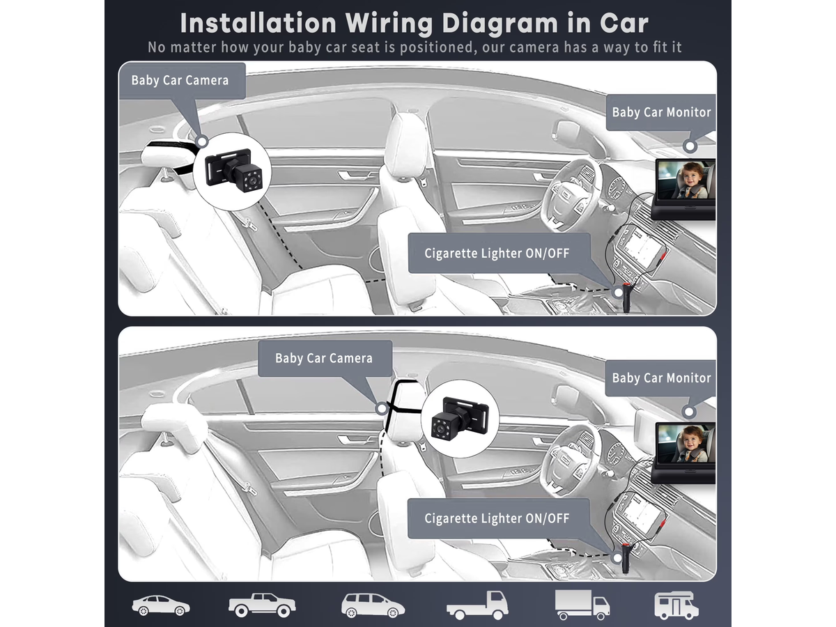 Car Monitor Camera Rear Seat Camera with Night Vision