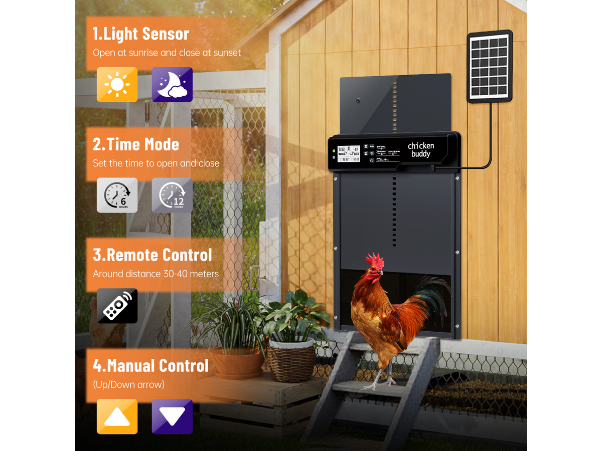 Solar Powered Automatic Chicken Coop Door