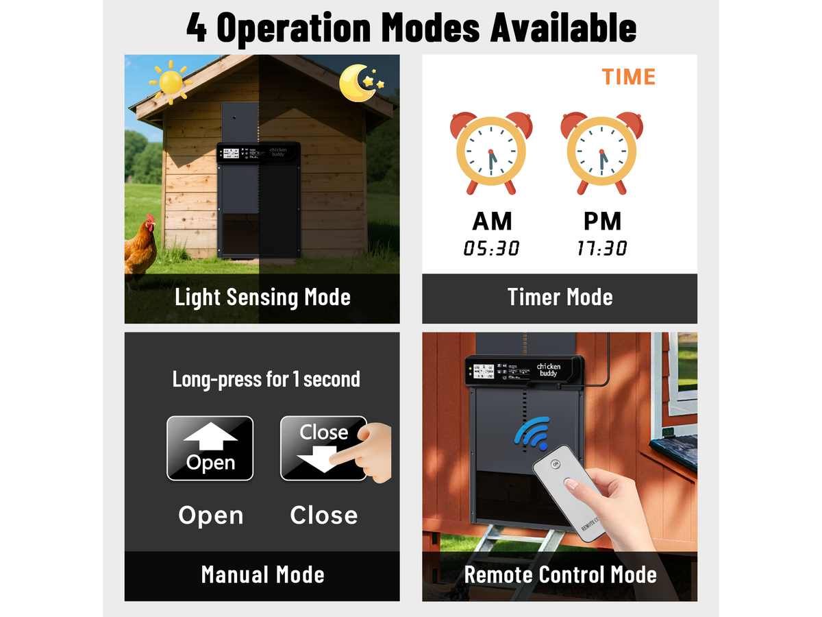 Solar Powered Automatic Chicken Coop Door