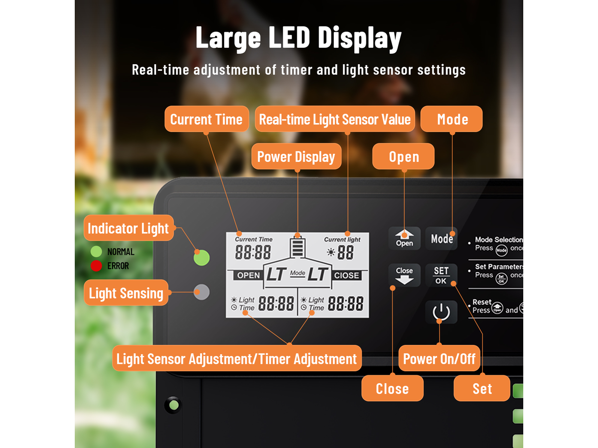 Solar Powered Automatic Chicken Coop Door