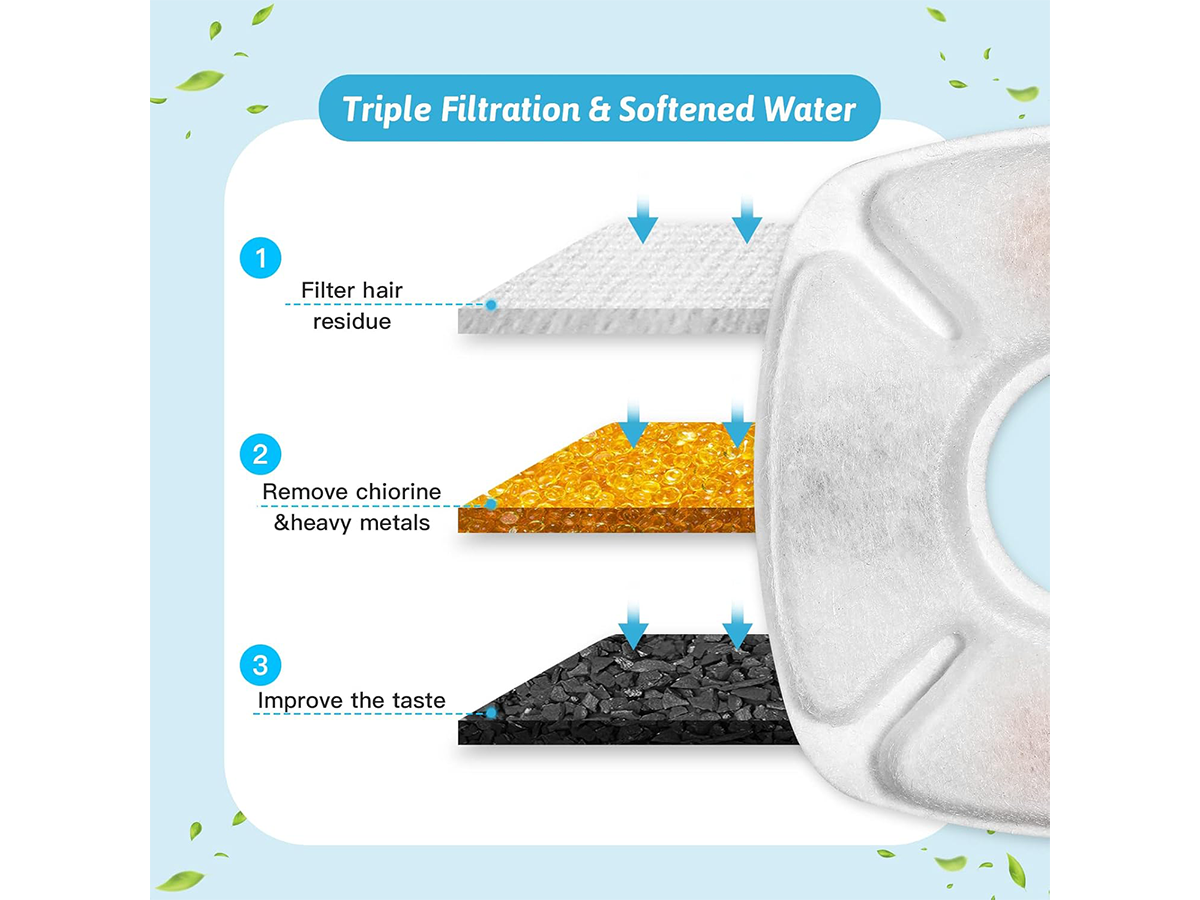Filters for Cat Water Fountain for 2.8L Pet Water Fountain