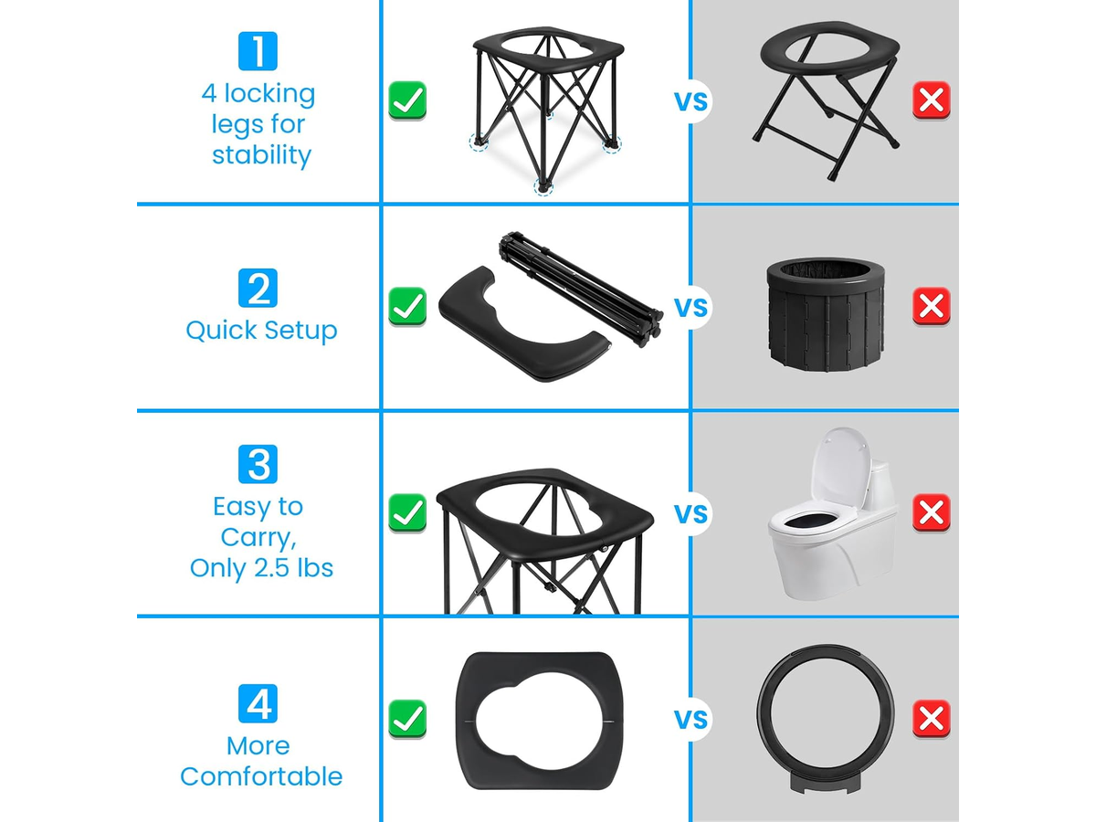 Portable Camping Toilet Foldable Outdoor Portable Toilet