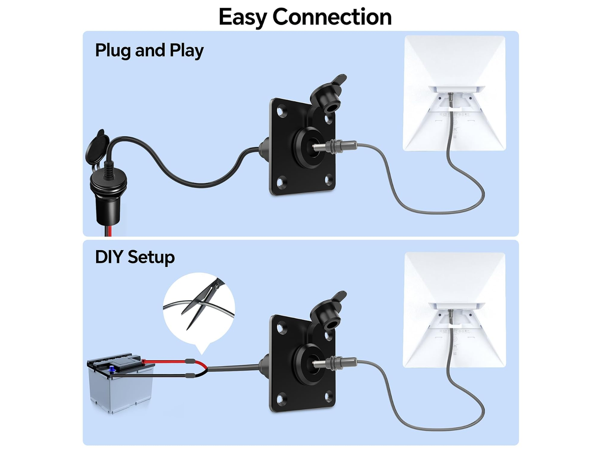 Waterproof DC Socket Passthrough for Starlink Mini