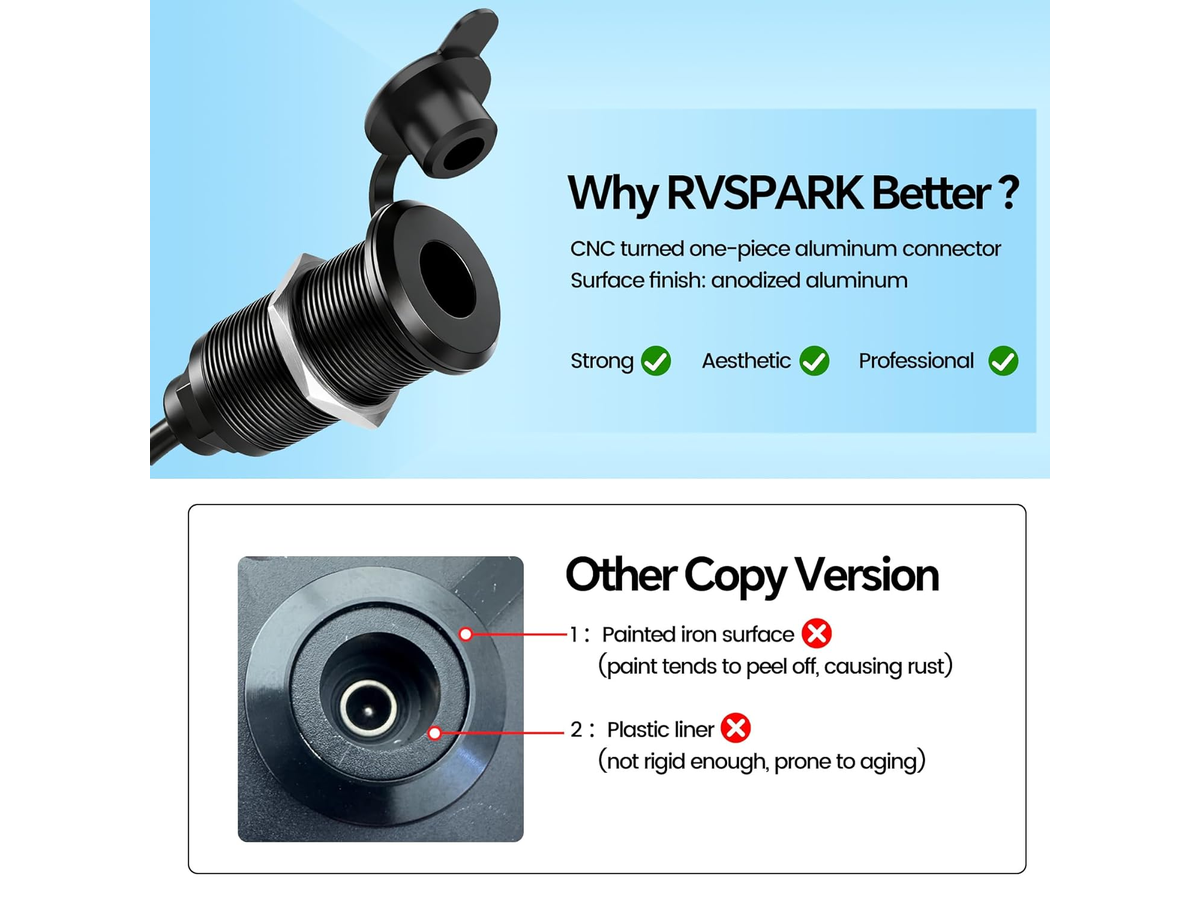 Waterproof DC Socket Passthrough for Starlink Mini