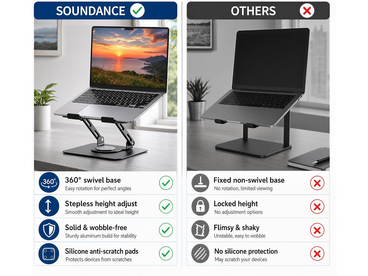 Laptop Stand with 360° Rotating Base Adjustable Foldable Computer Riser