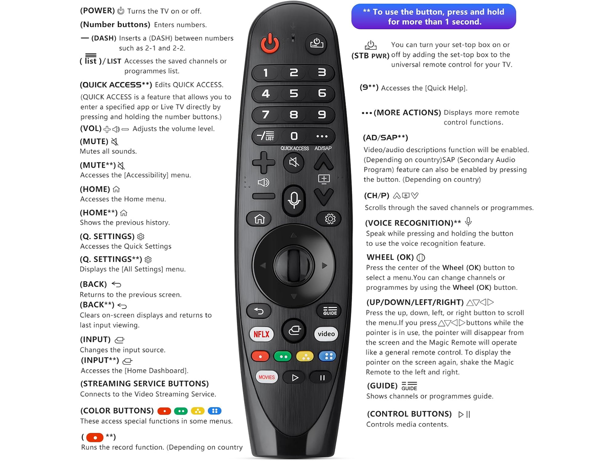 LG TV Magic Remote Voice Pointer Wheel Replacement MR20GA