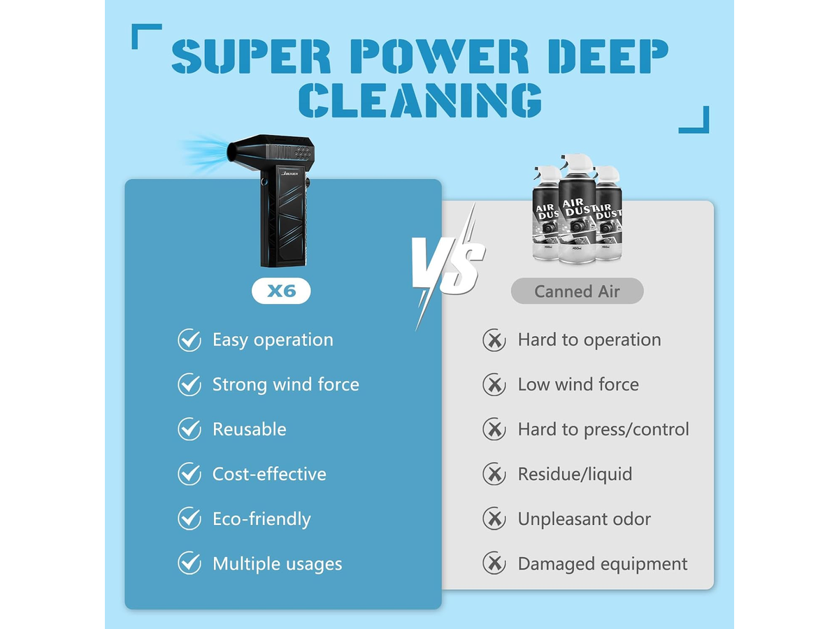 Cordless Electric Air Duster Turbo Blower Rechargeable